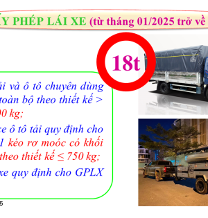 Đào tạo Lái xe Minh Xuân 600 câu dễ hiểu
