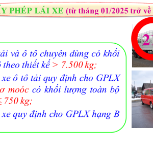Đào tạo Lái xe Minh Xuân 600 câu dễ hiểu