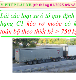 Đào tạo Lái xe Minh Xuân 600 câu dễ hiểu