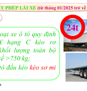 Đào tạo Lái xe Minh Xuân 600 câu dễ hiểu