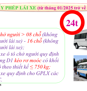 Đào tạo Lái xe Minh Xuân 600 câu dễ hiểu