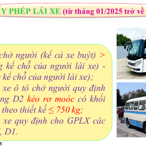 Đào tạo Lái xe Minh Xuân 600 câu dễ hiểu