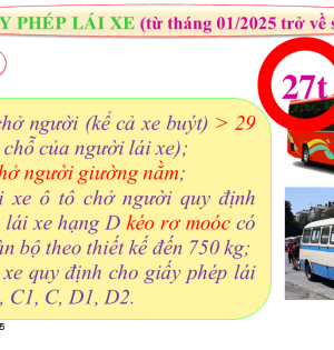 Đào tạo Lái xe Minh Xuân 600 câu dễ hiểu