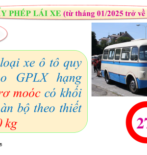 Đào tạo Lái xe Minh Xuân 600 câu dễ hiểu