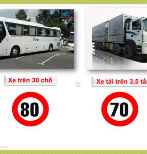 Cẩm nang 600 câu hỏi sát hạch lái xe