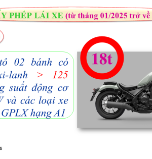 Đào tạo Lái xe Minh Xuân 600 câu dễ hiểu