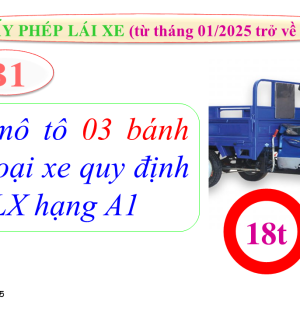Đào tạo Lái xe Minh Xuân 600 câu dễ hiểu