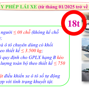 Đào tạo Lái xe Minh Xuân 600 câu dễ hiểu